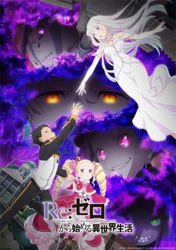 Re:Zero − Bắt Đầu Ở Thế Giới Khác (Phần 3) (2024)